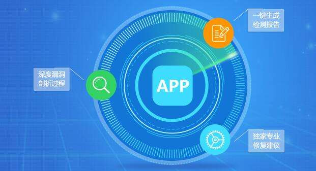 App数据加密方式、app数据安全解决方式 -北京开云在线登录公司