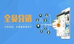 软件外包公司-多级分销管理系统开发-北京开云在线登录公司[北京开云在线登录]
