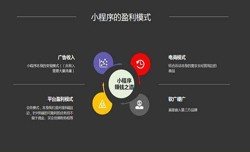 开发小程序有哪些优势？开云在线登录公司